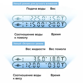 Весы MHW-3BOMBER 