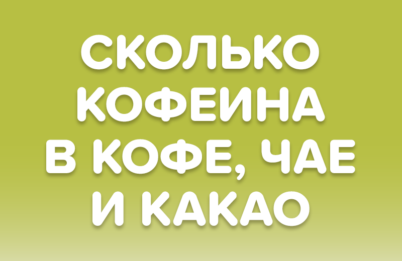 Сколько кофеина в кофе, чае, какао и матче