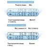 Весы MHW-3BOMBER 