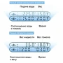 Весы MHW-3BOMBER 
