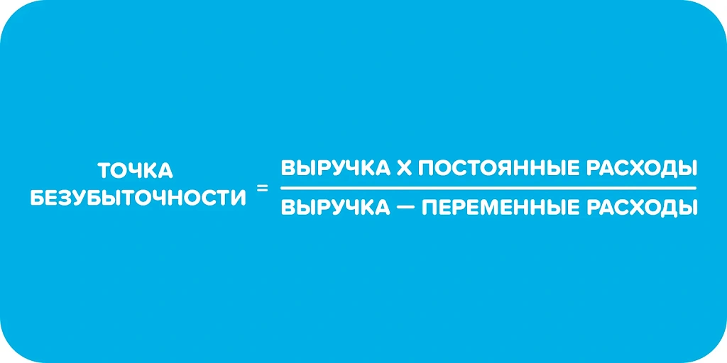 Формула точки безубыточности