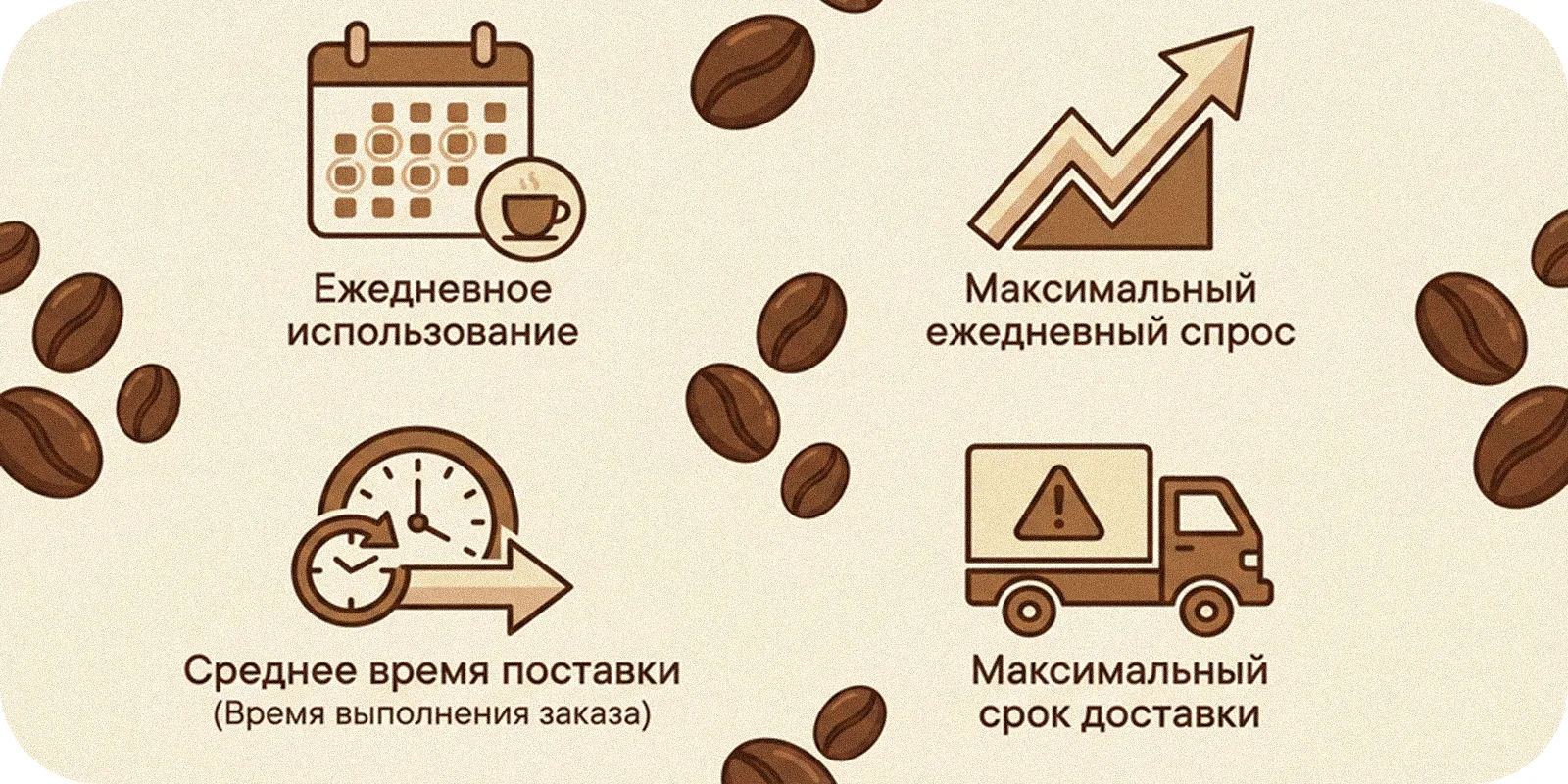 Факторы страхового запаса